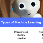 machine-learning-types